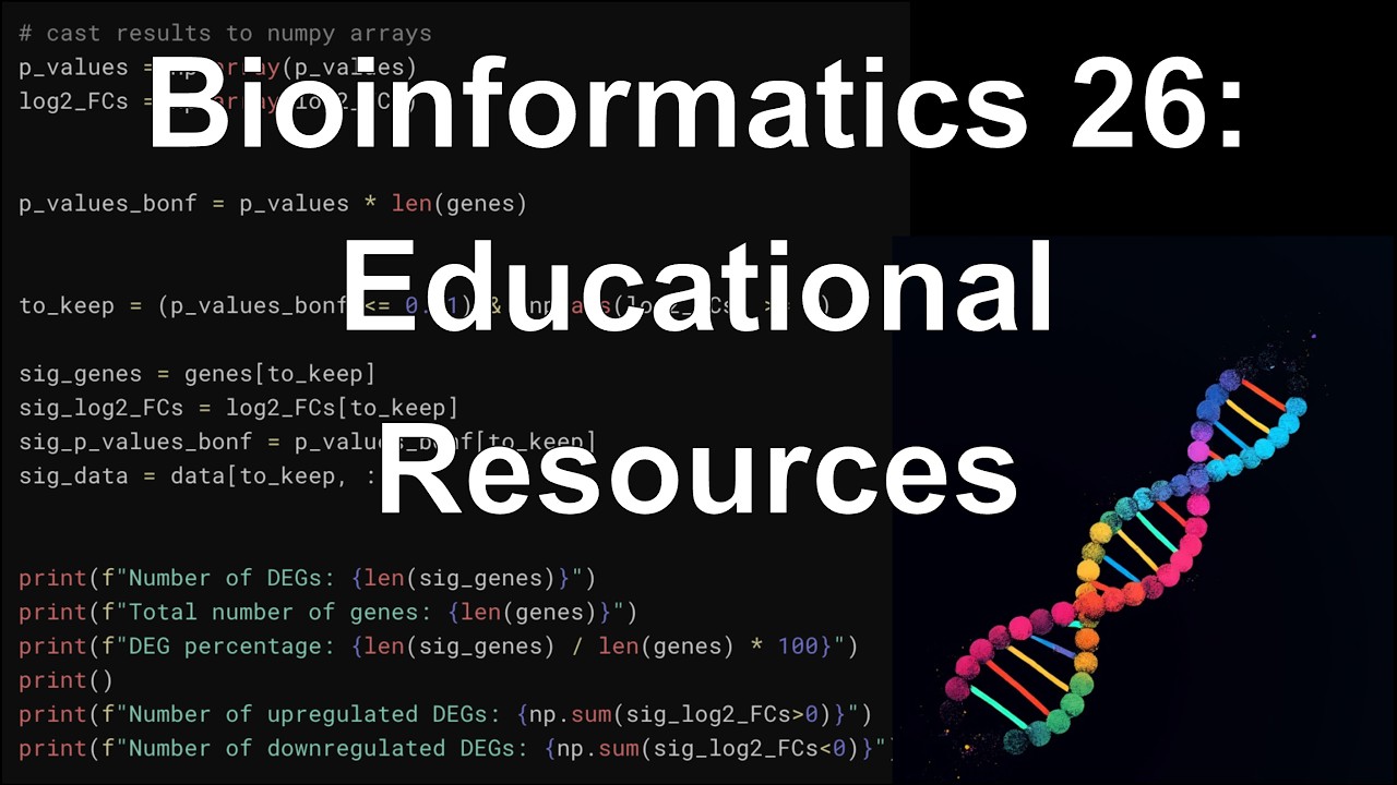 Intro to Bioinformatics 26: Educational Resources for Bioinformatics ...