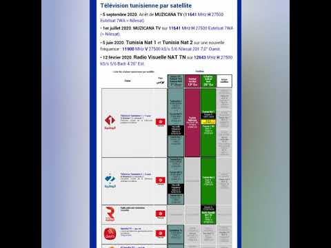 Télévision Tunisienne Par Satellite