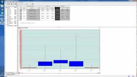 Rockwell Arena (Process Analyzer): Compairing Different Scenarios