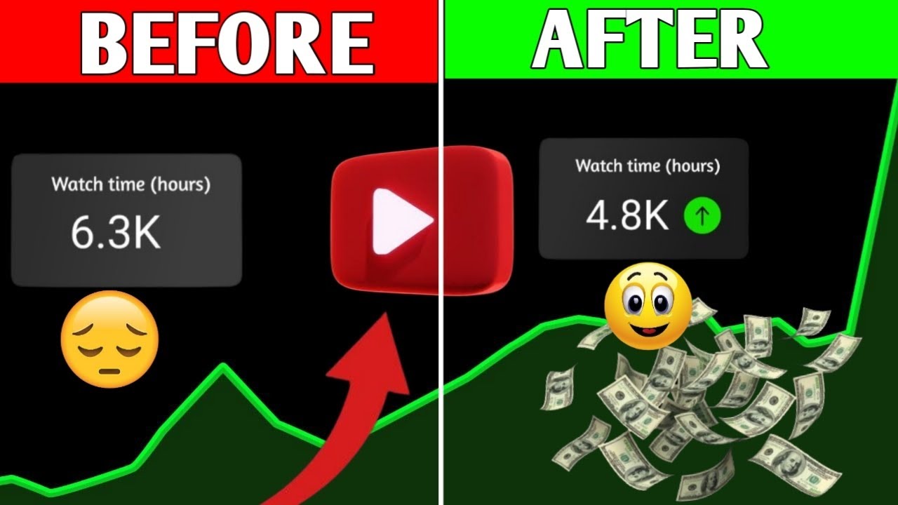 5 Mistakes NEW YouTubers Make (FIX THEM TO GROW FAST!!) @decodingyt ...