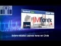 Forex Trading: Modelo Market Maker (Creador de Mercado)
