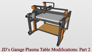 Part 2: JD Garage Plasma Modifications