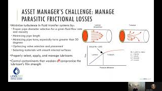 Reducing Industrial Climate Impacts By Managing Parasitic Frictional Losses and Fugitive Emissions