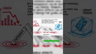 Trust Issues: The Fragile Foundation of Finance