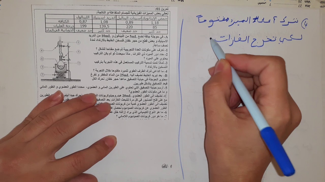 تمرين 1: تصنيع نوع كيميائي     TC         Synthèse  d'espèce chimique