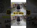 4k VS 1080p #shorts #shortfeed