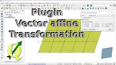 QGIS: Plugin Vector Affine Transformation