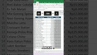 Rahasia Format Rupiah Otomatis Excel yang Jarang Dipakai
