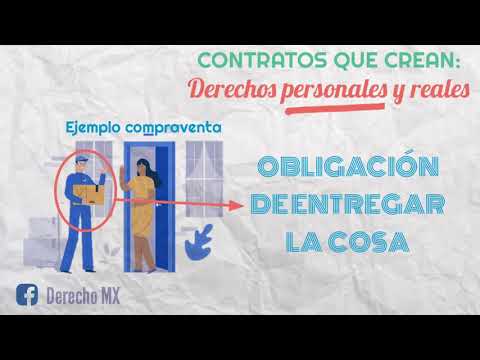 Video: ¿Qué es un contrato con ejemplo?