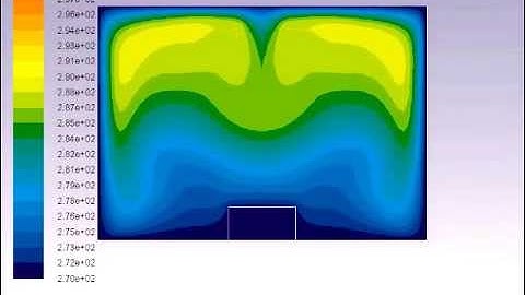 Natural convection.wmv