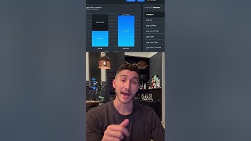 how I used edgeful to build a trading strategy with a 95% win rate