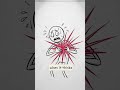 What Actually Happens During a Panic Attack #panicattacks #scienceexplained #howthebodyworks