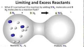 Stoichiometry LESSON 2 of 3