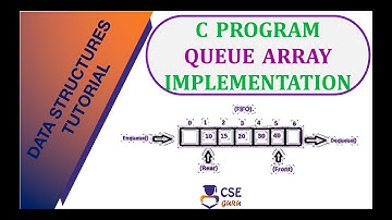 C Program Array Representation of Queue | Queue Data Structure | L51 | Data Structures & Application