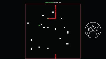 Lets make an advance level Java snake game part 2 game loop, controls