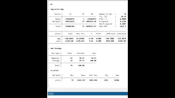 STATA가 사용되는 분야