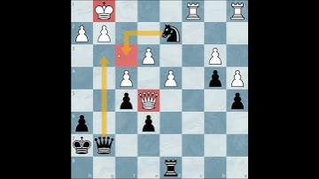 Chess.com Daily Puzzle Decoded: 06 June 2023