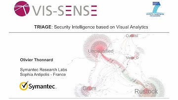 Symantec TRIAGE: Security Intelligence based on Visual analytics