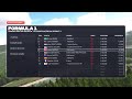 GP Bélgica Spa Francor-Champs Treino Classificação Sprint
