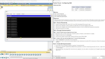 PKT 5.2.1.4 - Configuring SSH