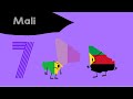Africa Viewer Voting 7 Untitled Episode With Mali Azawad On The Thumbnail Africa Viewer Voting 7 Untitled Episode With Mali Azawad On The Thumbnail