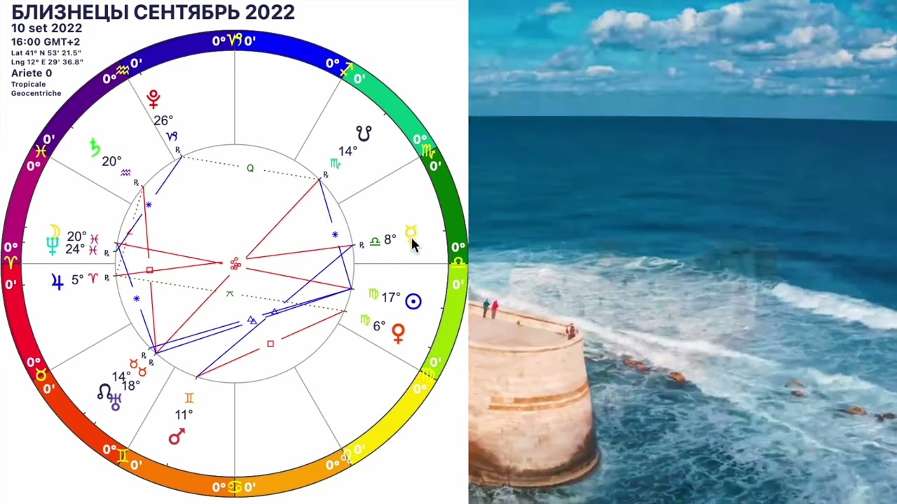 БЛИЗНЕЦЫ♊️ГОРОСКОП СЕНТЯБРЬ 2022/РЕТРОГРАДНЫЙ МЕРКУРИЙ с 10 СЕНТЯБРЯ