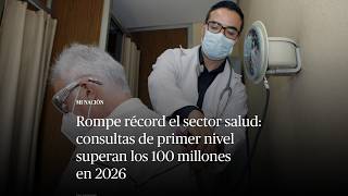 Healthcare sector breaks record: primary care consultations surpass 100 million in 2026