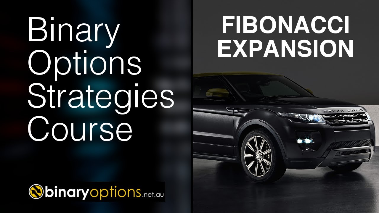 How to use Fibonacci Expansion: For Price And Time Confluence  on EUR/USD