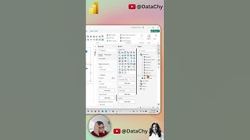 #shorts #powerbi #reels #barchart #viral