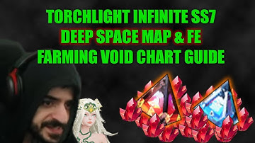 Torchlight Infinite SS7 Deep Space Map & FE Farming Void Chart Guide