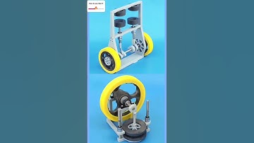 How a Flywheel Works ⚙️ | Energy Storage in Motion! #engineering #shorts