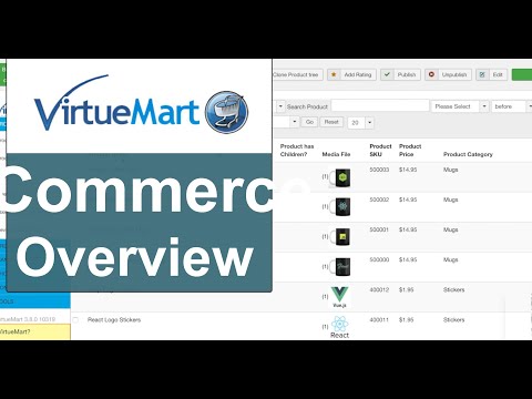VirtueMart: The Joomla