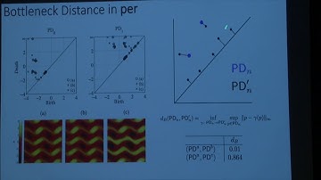 Studying Fluid Flows with Persistent Homology - Rachel Levanger