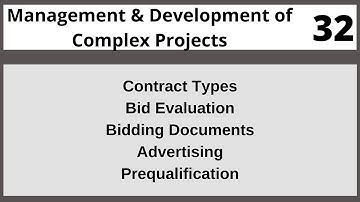 Project Controlling and Monitoring Prm704 Lecture 32