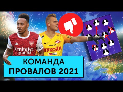 Команда худших игроков 2021 года Мяч Production