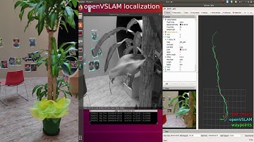 [Tello] Indoor Autonomous Drone Navigation using monocamera and openVSLAM in a known map (ROS)