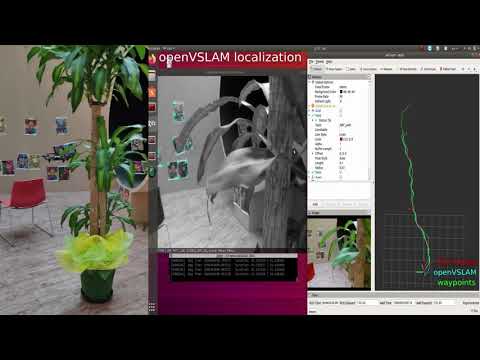 [Tello] Indoor Autonomous Drone Navigation using monocamera and openVSLAM in a known map (ROS)