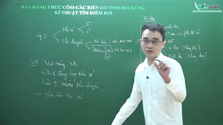 Các chuyên đề toán luyện thi đại học