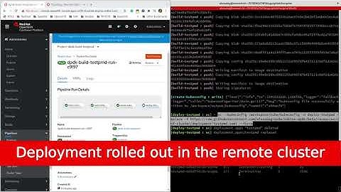 Building Cloud-native Network Functions with OpenShift Pipelines