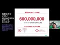 見落とされがちなMicrosoft 365防御のリスク：ID保護の重要性