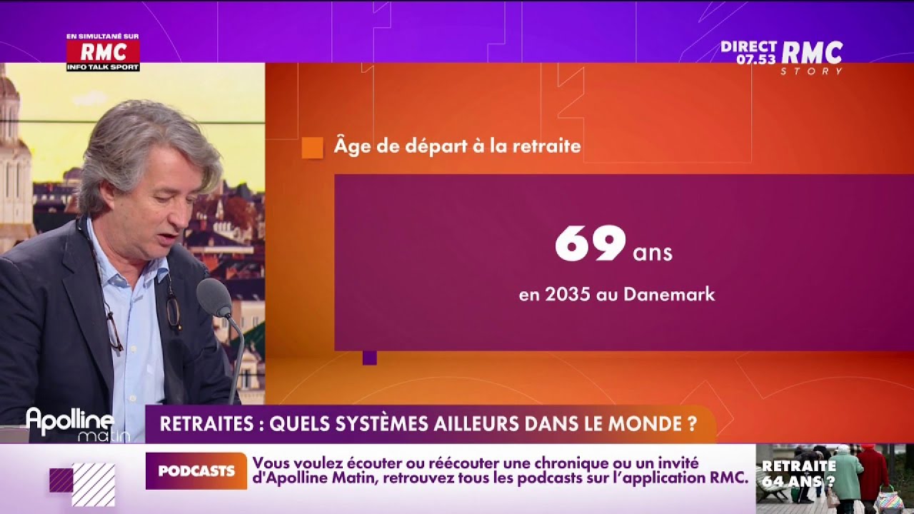 Tour d'Europe des systèmes de retraites ailleurs en Europe