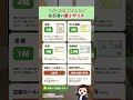 「寝室4.5畳って狭すぎ…？」部屋の最小サイズまとめ