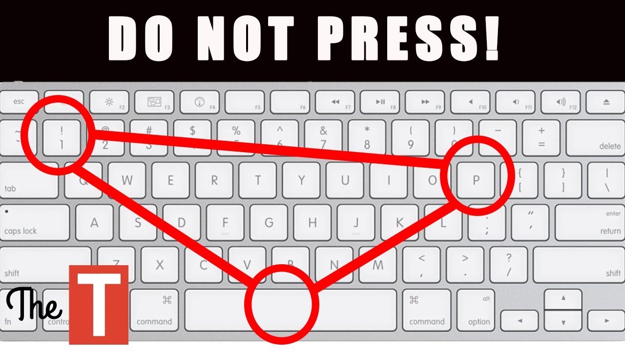 secret keys on mac keyboard