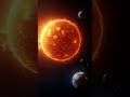 Universe Kitna Bada Hai? 🌌 | Mind Blowing Space Facts#Universe#SpaceFacts#Earth#Galaxy#Shorts