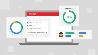 Introducing Insights screenshot 3