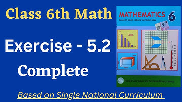 Class 6 Math New Book Exercise 5.2 [ Complete ] Class 6th Math New Book Unit 5 Exercise 5.2