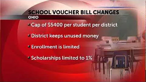 School Vouchers