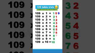 Do YOU Know This 109 Times Table Trick? #shorts