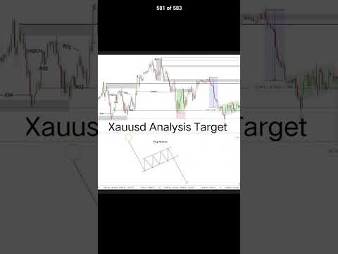 I M Che The Gold Trader And Analyst Any Body Take In Interested In Forex Trading Can Join T Channel