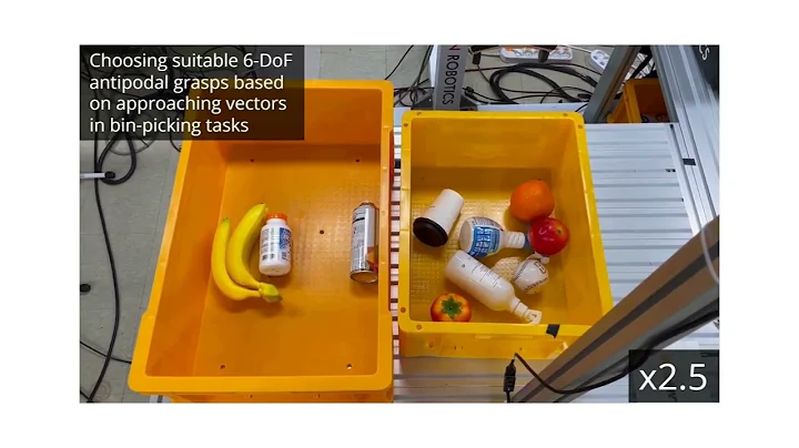 Deep learning based 6-DoF antipodal grasp planning from point cloud using single-view